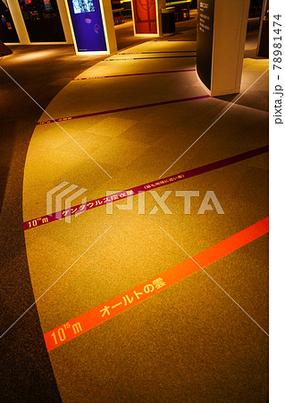 仙台市天文台・展示室の床のサイン【仙台市青葉区錦ヶ丘】 78981474