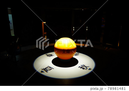 太陽系の模型【仙台市天文台・仙台市青葉区錦ヶ丘】 太陽系の模型【仙台市天文台・仙台市青葉区錦ヶ丘】 78981481