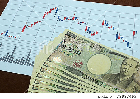 【日経平均・株・為替・ビットコインなどに関する記事のサムネイルに】一万円札7枚とチャート 【日経平均・株・為替・ビットコインなどに関する記事のサムネイルに】一万円札7枚とチャート 78987495