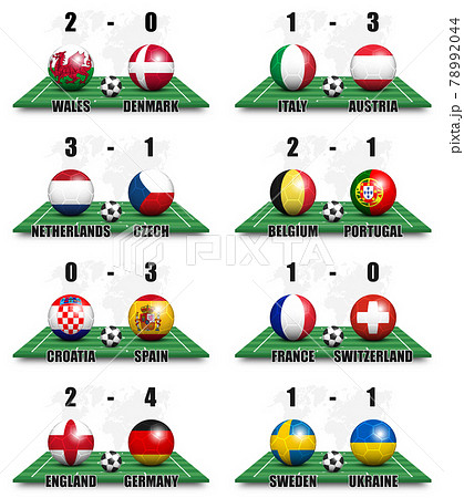 Round of 16 Team tournament european soccer cup championship . Ball with national country flag on perspective view football field and scoreboard . World map background . 3D design vector . 78992044