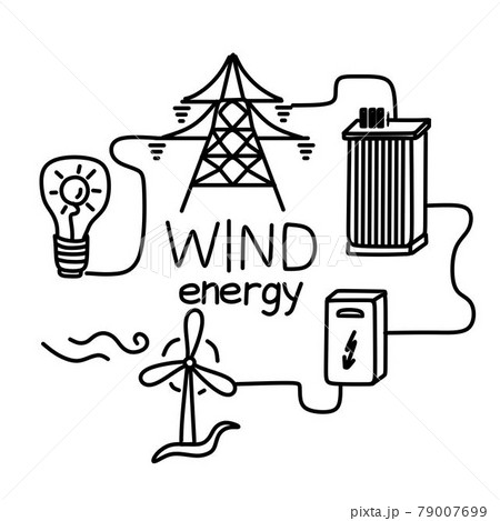 A set of templates for illustrations of energy types, icon design. Alternative energy, renewable energy sources, electricity production and supply schemes. 79007699