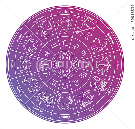 ホロスコープ 12星座の表 ホロスコープ 12星座の表 79018335