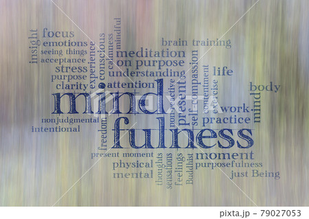 mindfulness word cloud mindfulness word cloud 79027053
