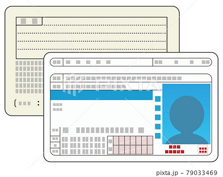 運転免許証（普通免許） 79033469