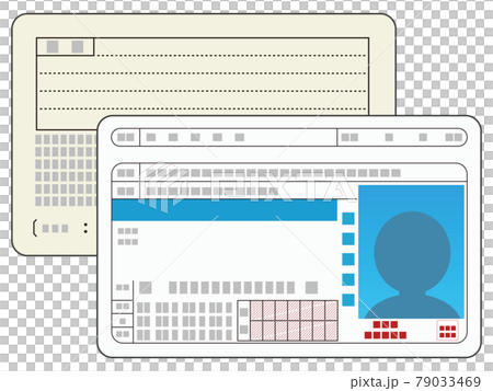 運転免許証（普通免許） 79033469