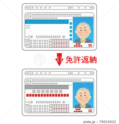 運転経歴証明書　免許返納 79033632