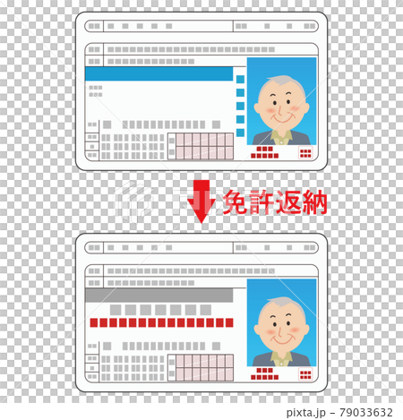 運転経歴証明書　免許返納 79033632