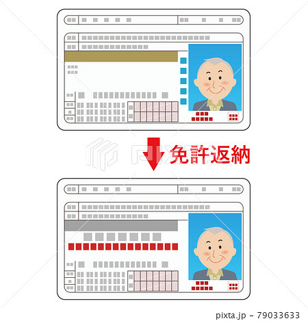 運転経歴証明書　免許返納 79033633