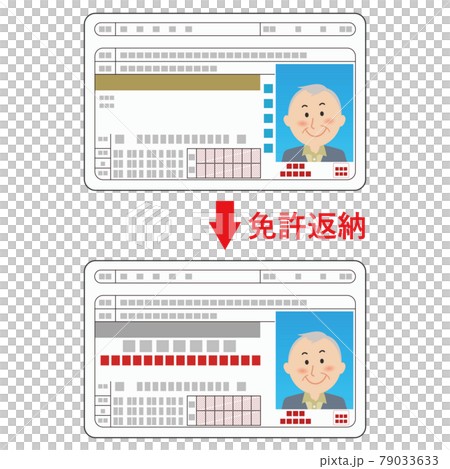 運転経歴証明書　免許返納 79033633
