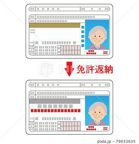 運転経歴証明書　免許返納 79033635