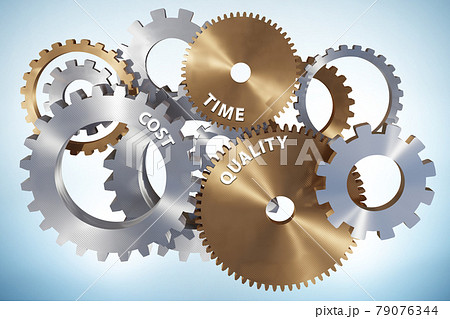 Concept of efficiency with cost time and quality Concept of efficiency with cost time and quality 79076344