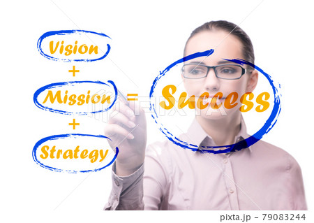 Equation of success with with businesswoman Equation of success with with businesswoman 79083244