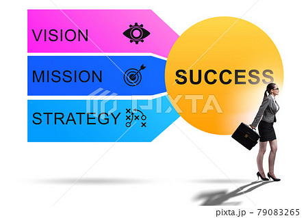 Equation of success with with businesswoman 79083265