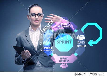 Businesswoman in agile process scrum method 79083287