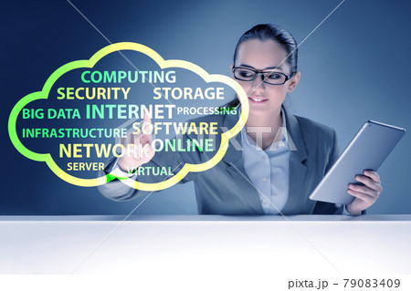 Cloud computing in technology concept Cloud computing in technology concept 79083409