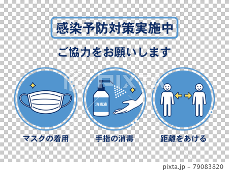 マスク着用・距離を空ける・手指の消毒をお願いするポスター マスク着用・距離を空ける・手指の消毒をお願いするポスター 79083820