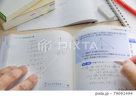 勉強のイメージ 79091494