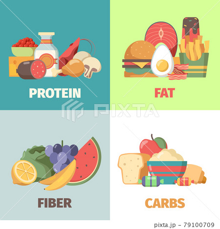 Carbohydrate Food Chart Printable Food Pyramid Chart Hi Res Stock