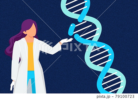 Research lab concept. DNA laboratory, female genetic scientist. Doctor and genome, biochemical analysis vector illustration 79100723