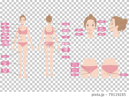 Female whole body hair loss site set Female whole body hair loss site set 79119285