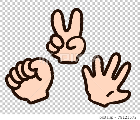 石頭剪刀布材料套裝 79123572