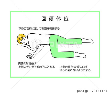 日本語版【図解】回復体位のやり方 シンプルなイラスト ベクター 79131174