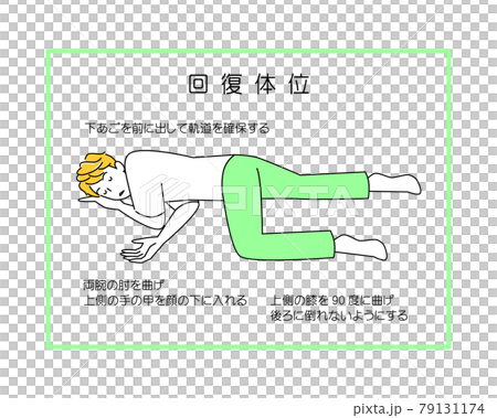 日文版【圖解】如何恢復位置 簡單圖解矢量圖 79131174