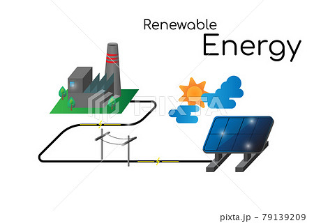 Solar panel electricity supply to city and industrail, Green energy from nature with no pollution Solar panel electricity supply to city and industrail, Green energy from nature with no pollution 79139209