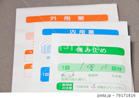 病院で処方された薬（外用薬・内服薬・痛み止め（頓服薬）） 79171816