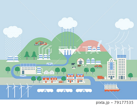 太陽光発電や風力発電などの再生可能エネルギー 山から海へ 郊外と都会のイラスト素材