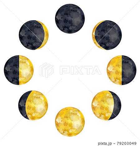 月の満ち欠け 黄色いアナログ風の月のイラスト素材