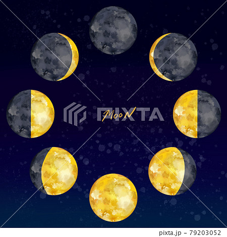 月の満ち欠け 黄色いアナログ風の月 背景ありのイラスト素材