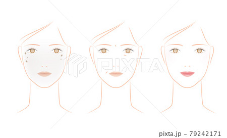 女性の顔の肌の悩み。シミ、しわ、くすみ 79242171