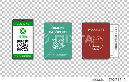 三種疫苗護照日語 三種疫苗護照日語 79271841