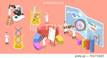 3D Isometric Flat Vector Concept of Epidemiology. 3D Isometric Flat Vector Concept of Epidemiology. 79273965