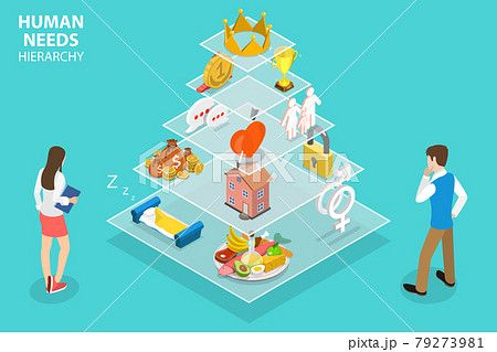 3D Isometric Flat Vector Concept of Maslow s Hierarchy of Needs. 79273981