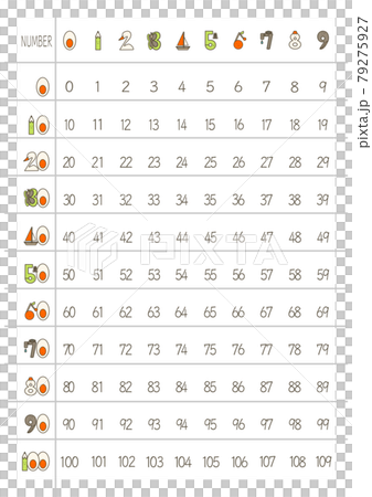 數字海報和插圖 79275927