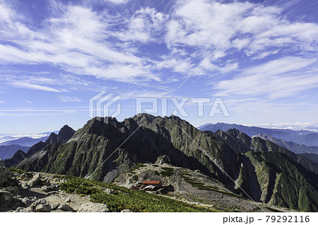 夏の穂高連峰 79292116