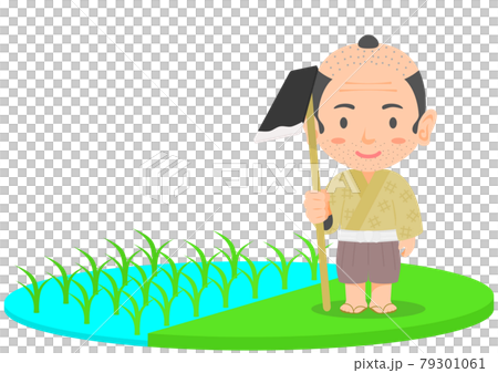 水田と農民　日本史 79301061