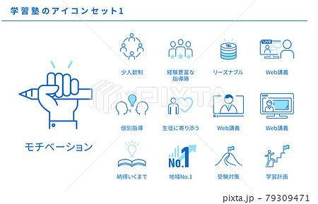 学習塾のシンプルなアイコンセット1、ベクター素材 79309471