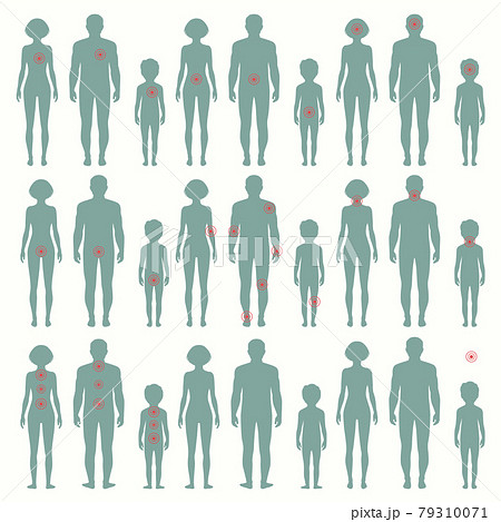 human body pain human body pain 79310071