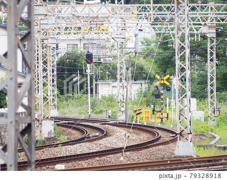 関西　古市駅周辺　線路 79328918