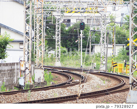 関西 古市駅周辺 線路 関西 古市駅周辺 線路 79328927