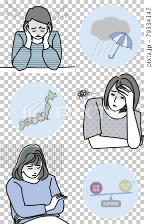 低気圧や気象によって体調不良が現れる辛そうな女性のイラスト 79334147