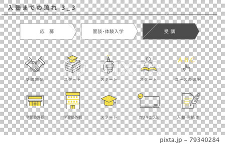 入塾までの流れのシンプルアイコンセット3_3(受講) 入塾までの流れのシンプルアイコンセット3_3(受講) 79340284