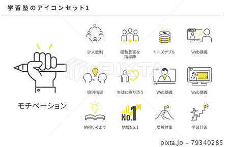 学習塾のシンプルなアイコンセット1、ベクター素材 79340285