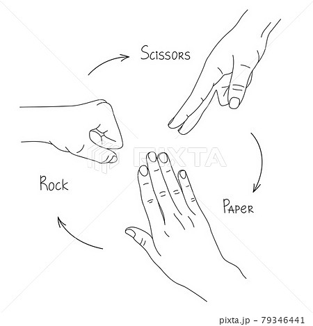 Hand game. Rock Paper Scissors. Gesture illustration in line art style for popular hand game. Vector isolated illustration on a white background. Line art. Black and white image Hand game. Rock Paper Scissors. Gesture illustration in line art style for popular hand game. Vector isolated illustration on a white background. Line art. Black and white image 79346441