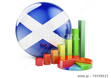 Scottish flag with growth bar graph and pie chart. Business, finance, economic statistics in Scotland concept. 3D rendering Scottish flag with growth bar graph and pie chart. Business, finance, economic statistics in Scotland concept. 3D rendering 79349015
