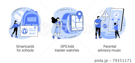 Child security abstract concept vector illustrations. Child security abstract concept vector illustrations. 79351171