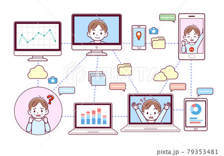 テクノロジーと人々 テクノロジーと人々 79353481